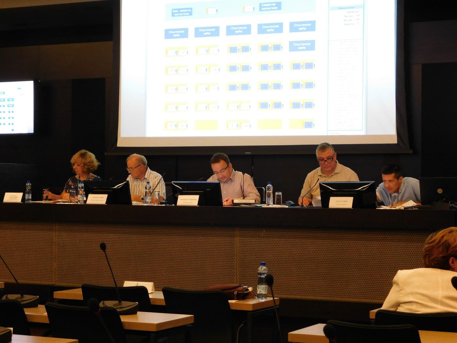 21. sednica Skupstine