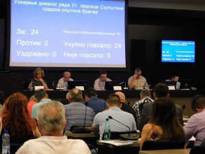 21. sednica Skupstine