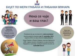 Poziv za javnu raspravu
