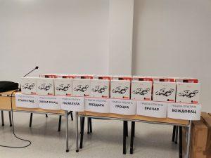 Беспилотне летелице